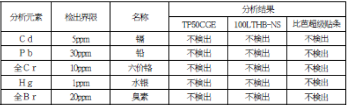 20160819155010154.png blob.png