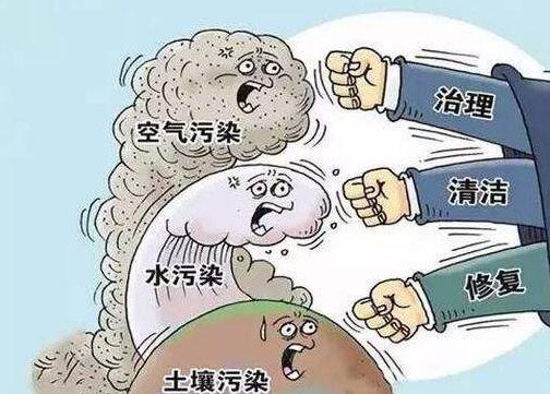 環保督察空氣、水、土壤污染治理